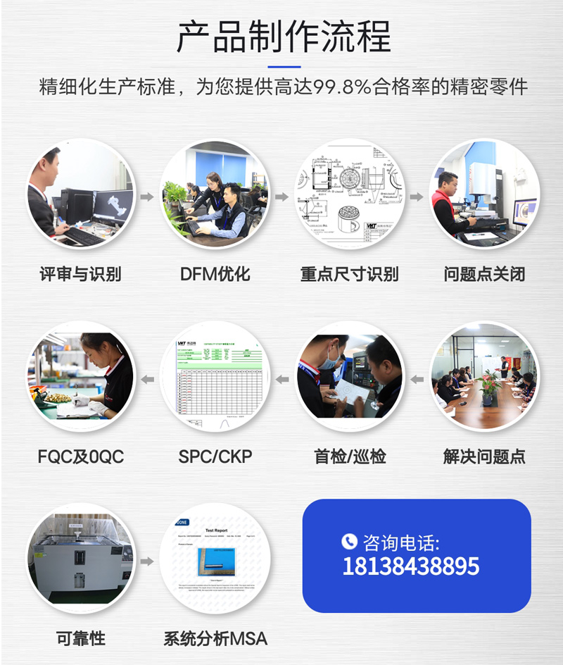 自动车床加工埋铸件加工