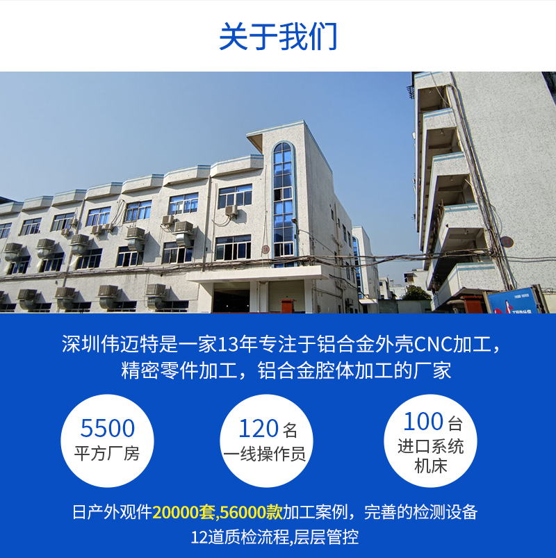 铝合金监控摄像头外壳cnc加工_03