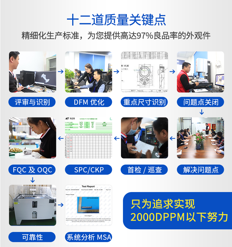 铝合金监控摄像头外壳cnc加工_04