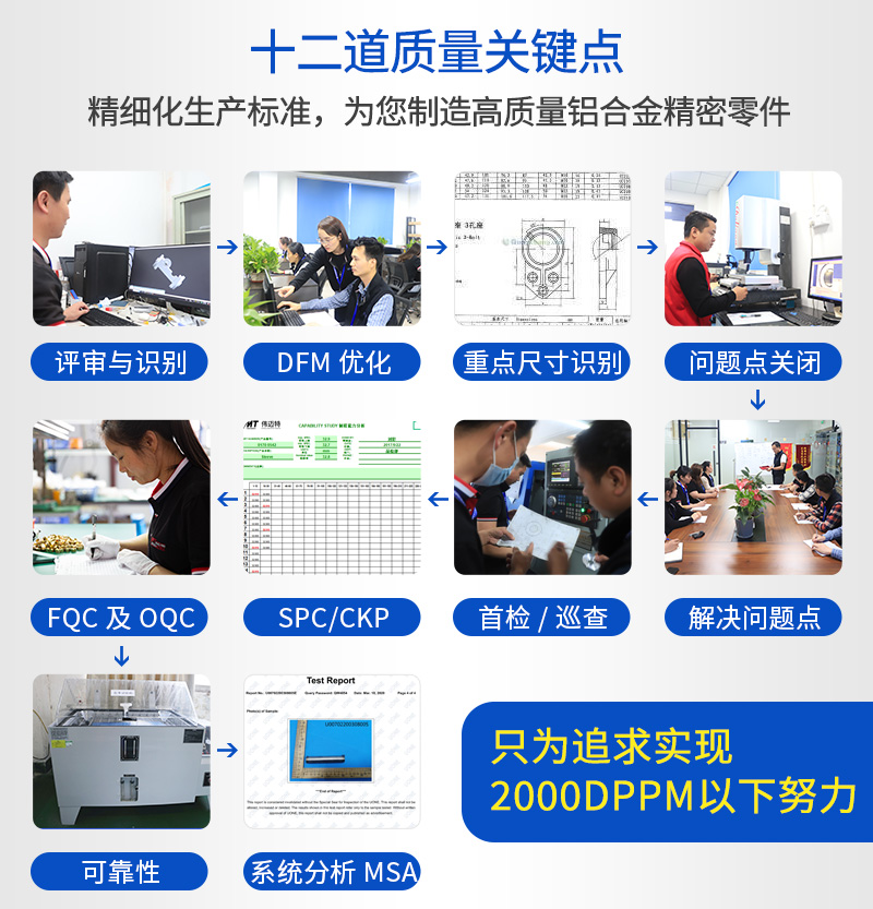 铝合金精密零件加工定制_03