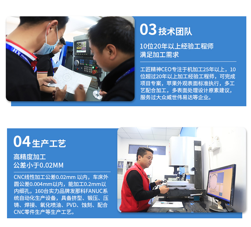 医疗精密零件厂家