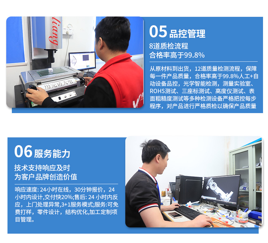 医疗精密零件厂家
